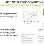 NVIDIA EGX Rise Of Edge Computing