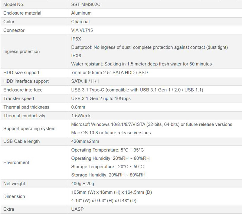 SilverStone MM02 Specifications