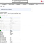 Supermicro CLX BigTwin NVMe