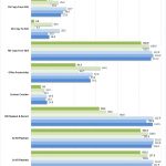 TerraMaster F2 210 RAID 0