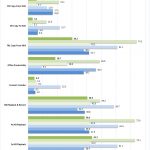 TerraMaster F2 210 RAID 0 Encrypted
