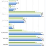 TerraMaster F2 210 RAID 1
