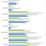 TerraMaster F2 210 RAID 1 Encrypted