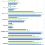TerraMaster F2 210 RAID JBOD