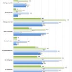 TerraMaster F2 210 RAID JBOD Encrypted