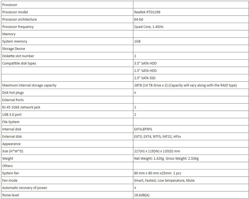 TerraMaster F2 210 Specifications