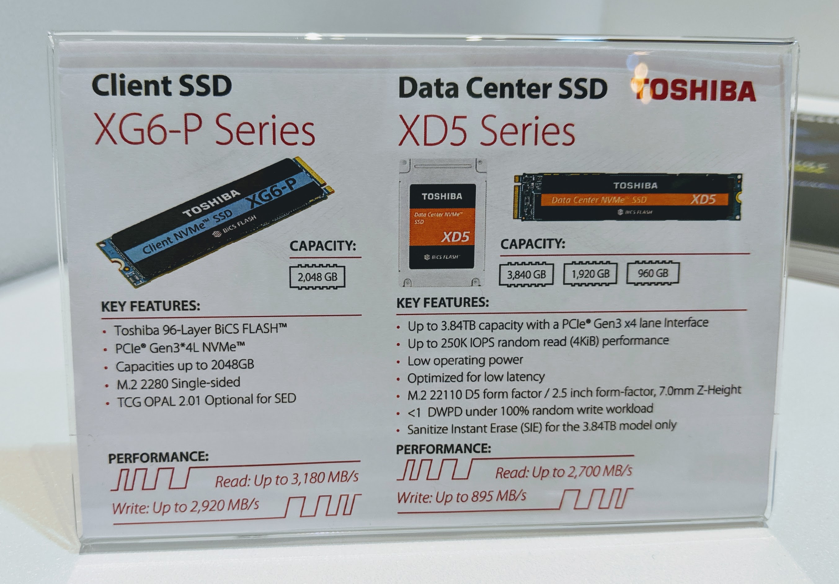 Toshiba Memory XG6 P Specs Live