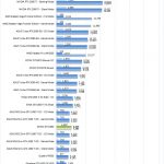 ZOTAC GTX1660 6GB AIDA64 GPGPU 2
