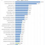 ZOTAC GTX1660 6GB Arion