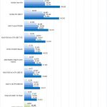 ZOTAC GTX1660 6GB Hashcat64
