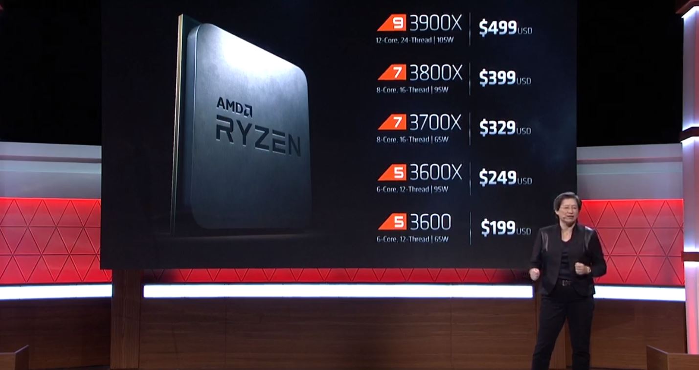 AMD E3 Keynote Kickoff Ryzen 5 3000 Series