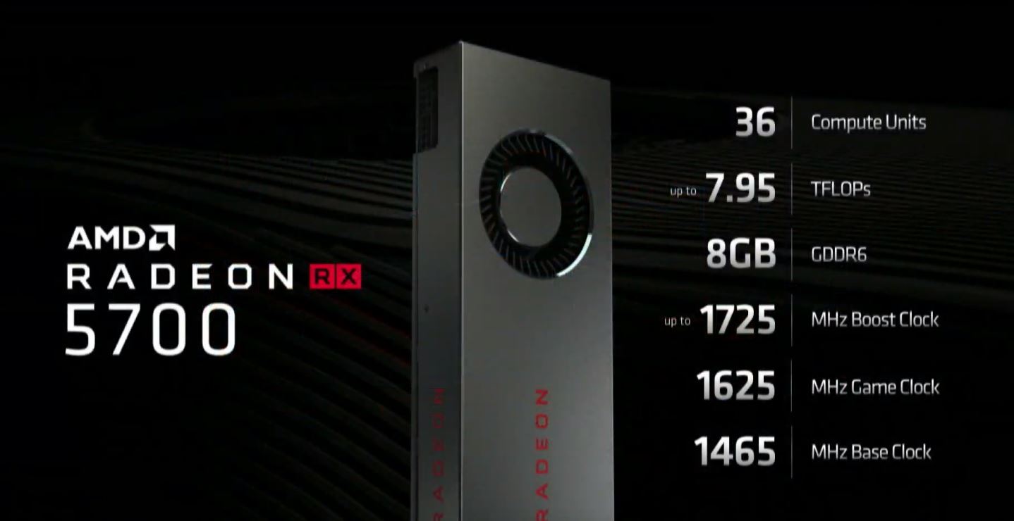 AMD Radeon RX 5700 Series Specs E3