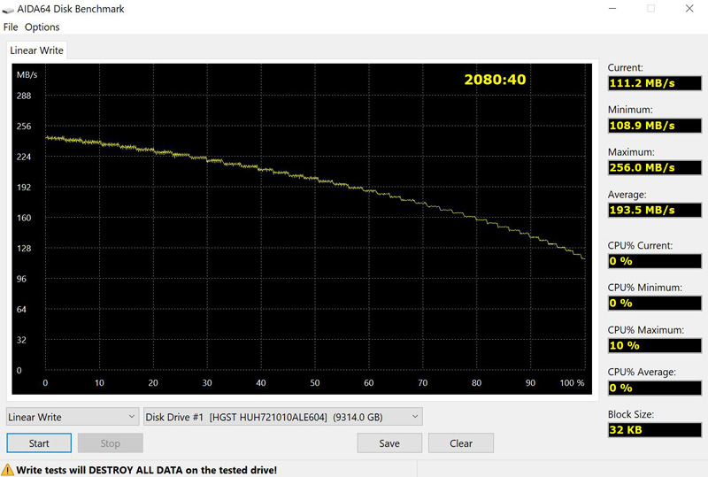 HGST Ultrastar DC HC510 10TB AIDA64 Disk Benchmark