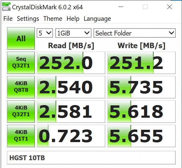 HGST Ultrastar DC HC510 10TB CrystalDiskMark