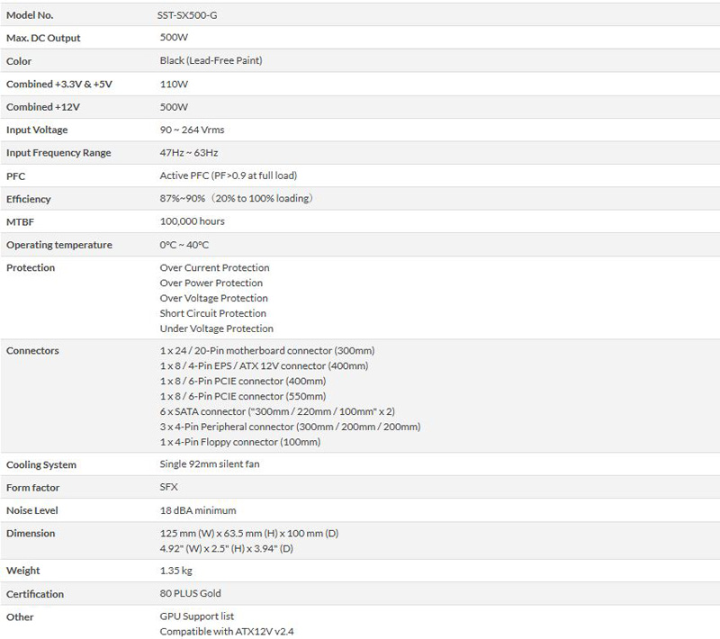 SilverStone CS280 SX500 G PSU Specifications