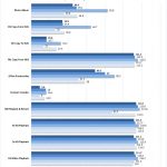 TerraMaster F2 421 RAID 0 Encrypted