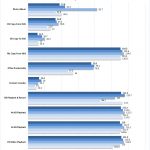 TerraMaster F2 421 RAID 10 Encrypted