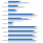 TerraMaster F2 421 RAID 5