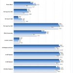 TerraMaster F2 421 RAID 5 Encrypted