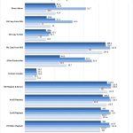 TerraMaster F2 421 RAID 6