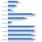 TerraMaster F2 421 RAID 6 Encrypted