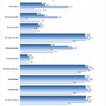 TerraMaster F2 421 RAID JBOD