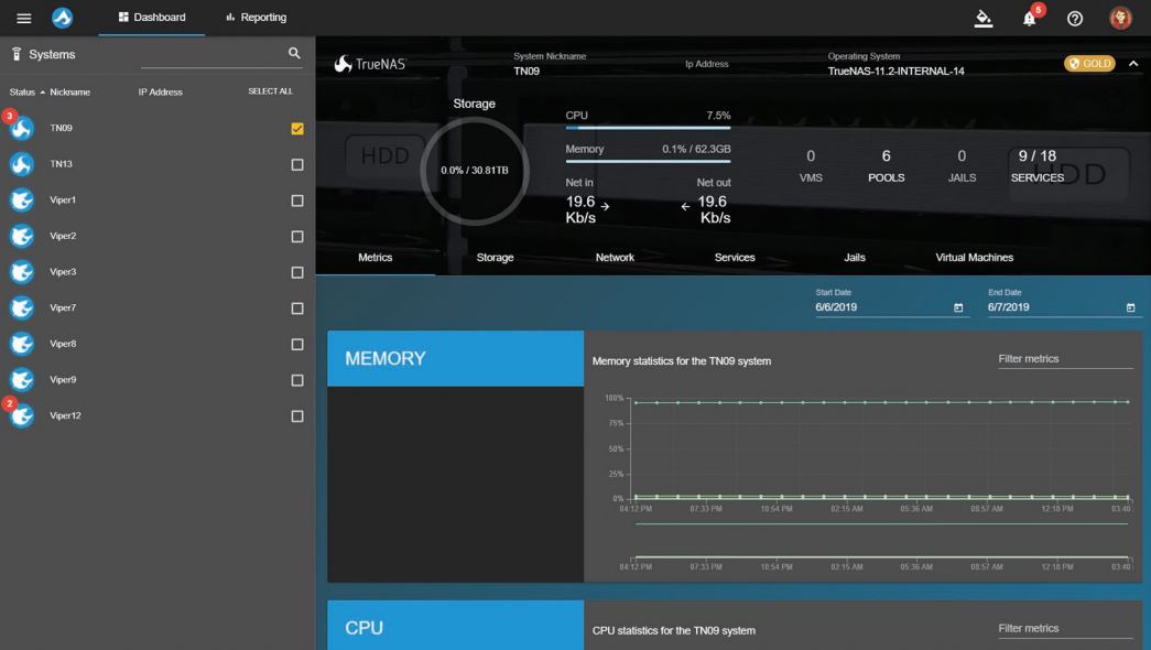 IXsystems TrueCommand System Status And Alerts