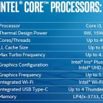 10th Gen Intel Core CPUs Launch Family Highlights
