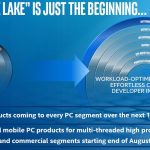 10th Gen Intel Core CPUs Launch Future Generations