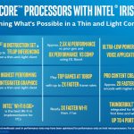 10th Gen Intel Core CPUs Launch Performance Claims