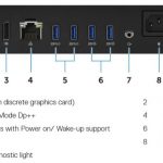 Dell OptiPlex 7470 AIO Back IO
