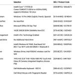 Dell OptiPlex 7470 AIO Specifications