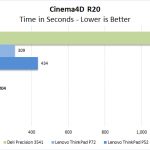 Dell Precision 3541 Cinema4D