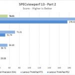 Dell Precision 3541 SPEVviewperf Part 2