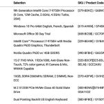 Dell Precision 3541 Specifications