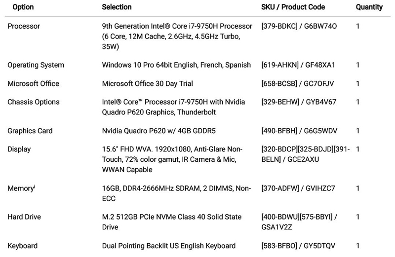 Dell Precision 3541 Specifications