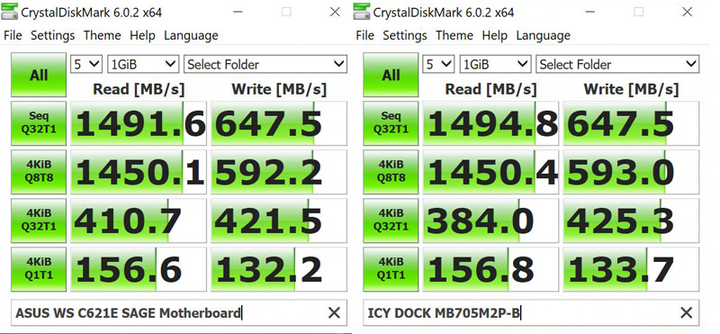 ICY DOCK MB705M2P B CrystalDiskMark Test