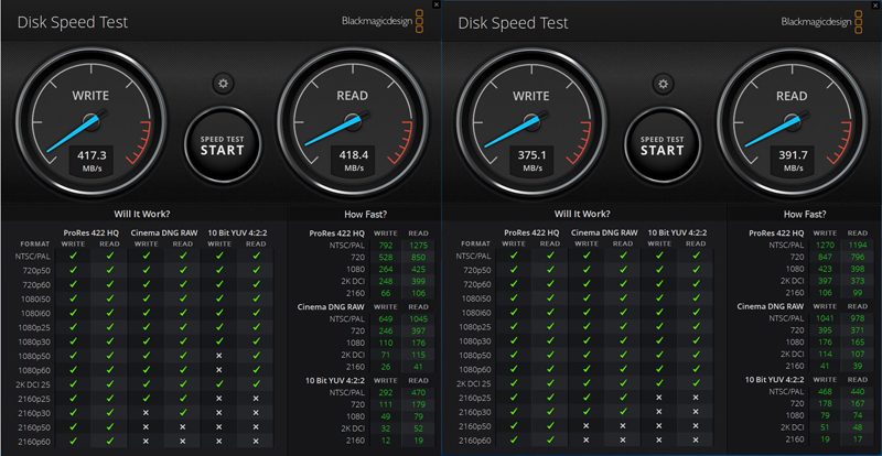 TerraMaster D2 310 2x Crucial M500 Blackmagic