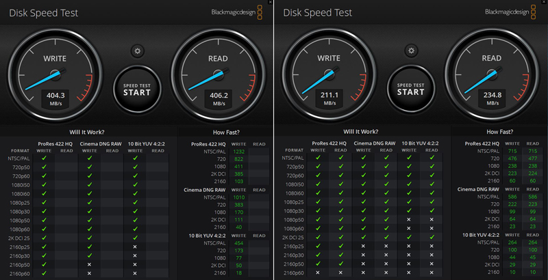 TerraMaster D2 310 2x HGST 10TB Blackmagic