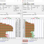 TerraMaster D2 310 HDD Testing ATTO