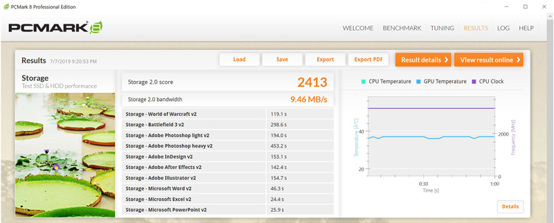 TerraMaster D2 310 RAID 0 2x HGST 10TB PCMark 8