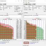 TerraMaster D2 310 SSD Testing ATTO
