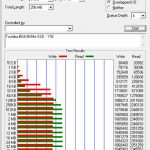 Toshia BG4 M2 2230 30mm NVMe SSD ATTO