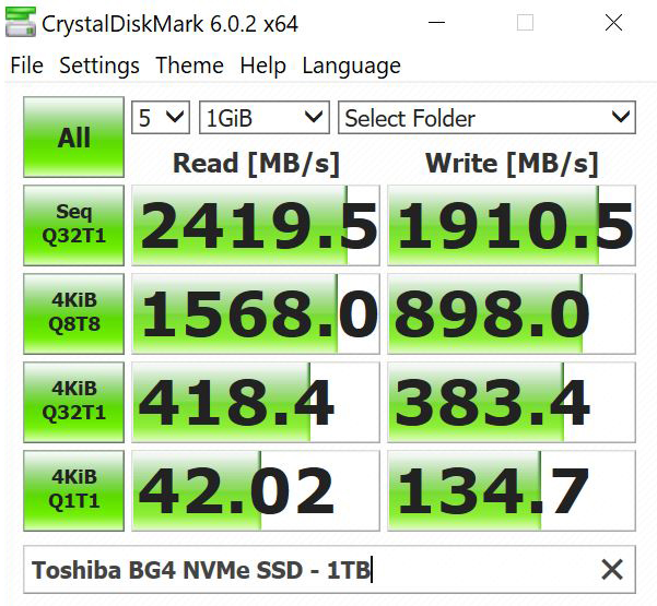 Toshia BG4 M2 2230 30mm NVMe SSD CrystalDiskMark