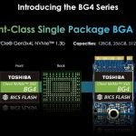 Toshiba BG4 Series BGA NVMe SSD