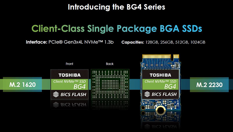 Toshiba BG4 Series BGA NVMe SSD