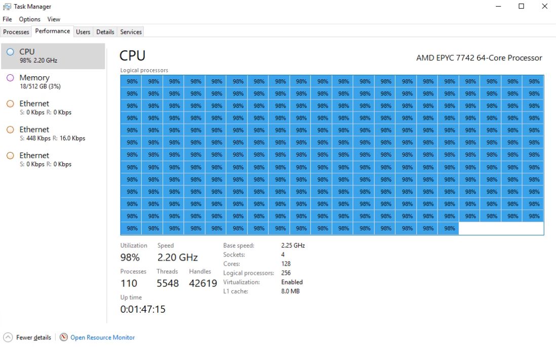 AMD-EPYC-7742-Windows-256-Threads-Runnin