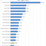 AMD Radeon PRO WX4100 Arion