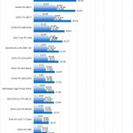 AMD Radeon PRO WX4100 HASHCAT