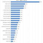 AMD Radeon PRO WX4100 LuxMark